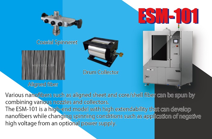 醫療領域專用實驗室的靜電紡絲設備--ESM-101