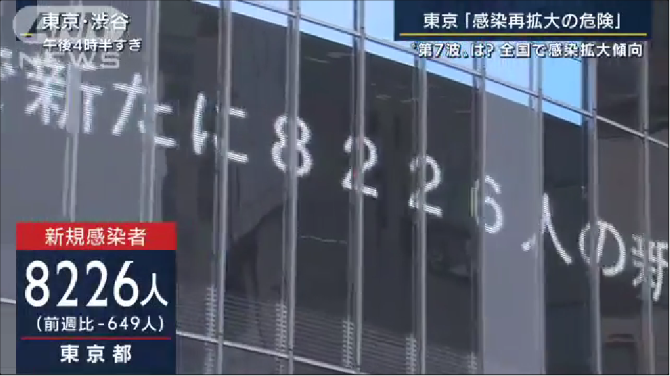 4月開始日本疫情正式躺平!