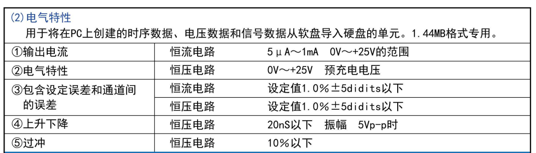スクリーンショット 2023-06-20 094546.png